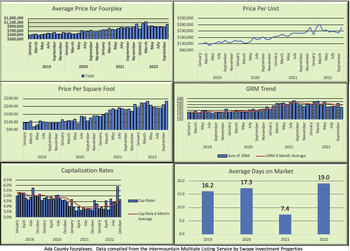 Unable to enlarge? Request a pdf of the full report